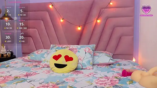 kinkylittlegirll online show from 6, 1, 2026