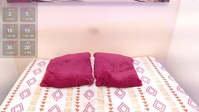 melisa torrez online show from 14, 3, 2026