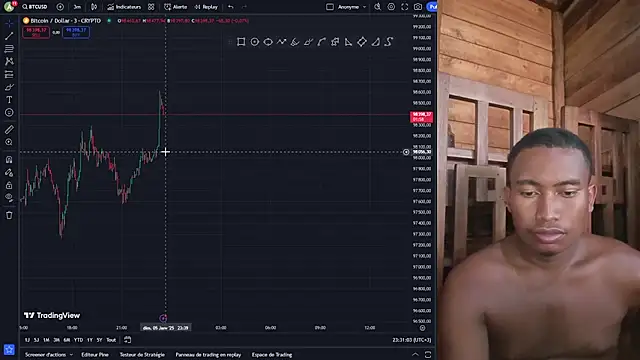 Trading business online show from 5, 1, 2025