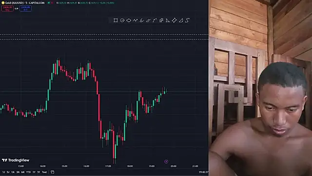 Trading business online show from 6, 1, 2025