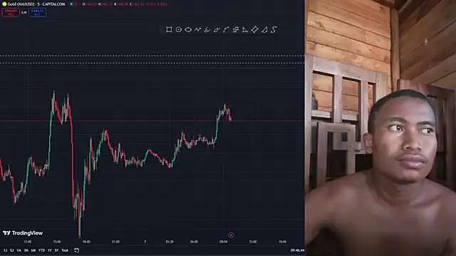 Trading business online show from 7, 1, 2025