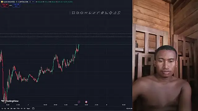 Trading business online show from 7, 1, 2025