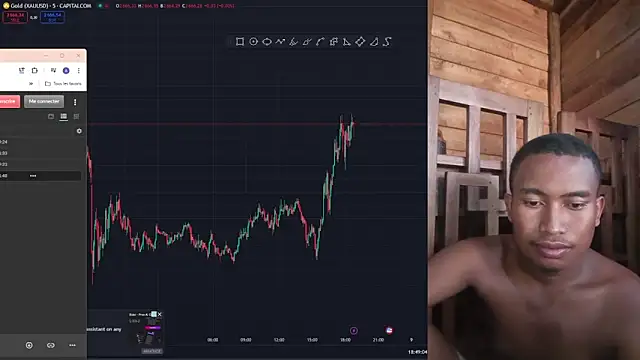 Trading business online show from 8, 1, 2025