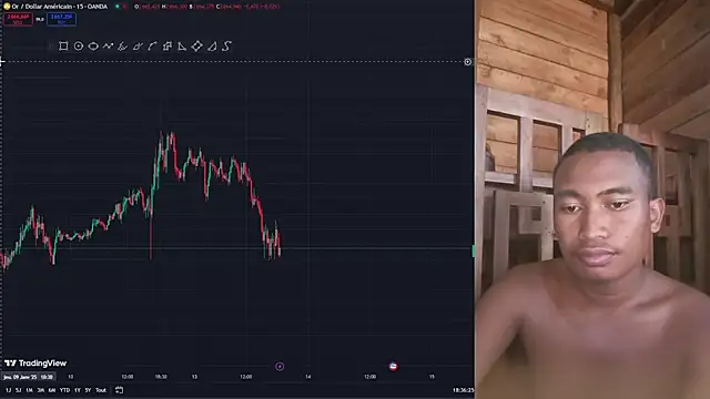 Trading business online show from 13, 1, 2025