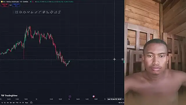 Trading business online show from 13, 1, 2025