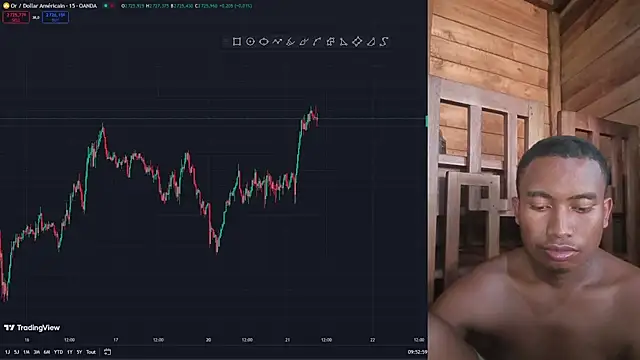 Trading business online show from 21, 1, 2025