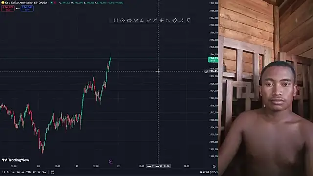 Trading business online show from 21, 1, 2025