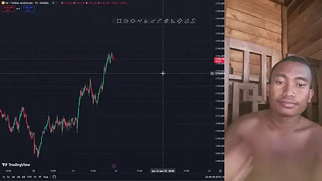 Trading business online show from 21, 1, 2025