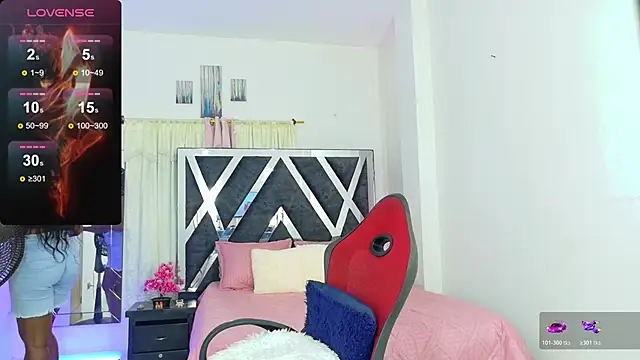 Snapshot of samantha-rose2 chatting on 22, 5, 2026 samantha-rose2 online show from 22, 5, 2026