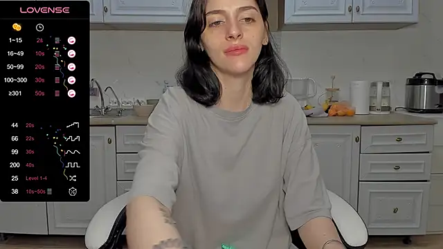 Snapshot of broosnica1 chatting on 28, 12, 2024 broosnica1 online show from 28, 12, 2024