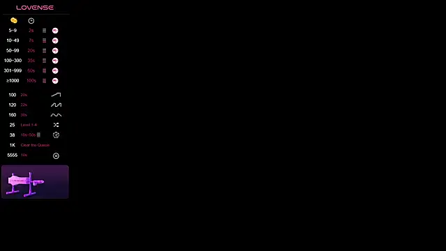 NeilRogers online show from 26, 2, 2025