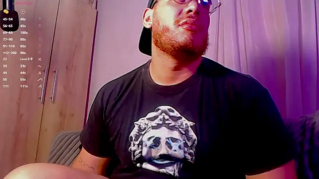 anotherbigboy  online show from 3, 2, 2026