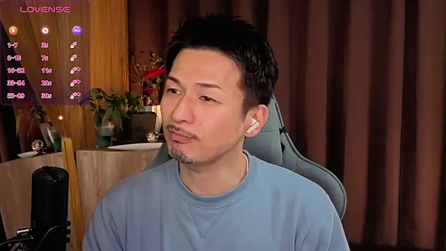 Snapshot of HARU-outdoor-x chatting on 24, 1, 2025 HARU-outdoor-x online show from 24, 1, 2025