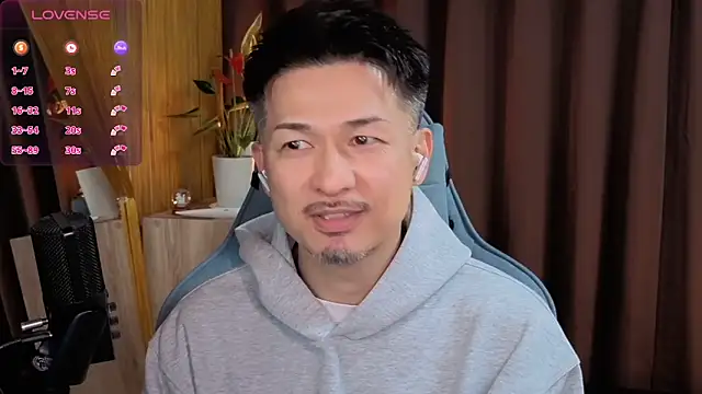 Snapshot of HARU-outdoor-x chatting on 11, 2, 2025 HARU-outdoor-x online show from 11, 2, 2025