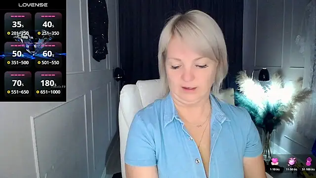 Snapshot of Juarnea chatting on 13, 5, 2026 Juarnea online show from 13, 5, 2026