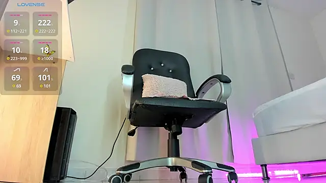 dakofeet online show from 11, 2, 2025