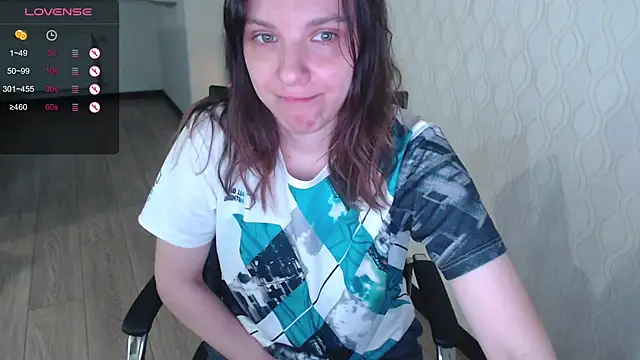 Snapshot of LisaHeart chatting on 13, 5, 2026 LisaHeart online show from 13, 5, 2026