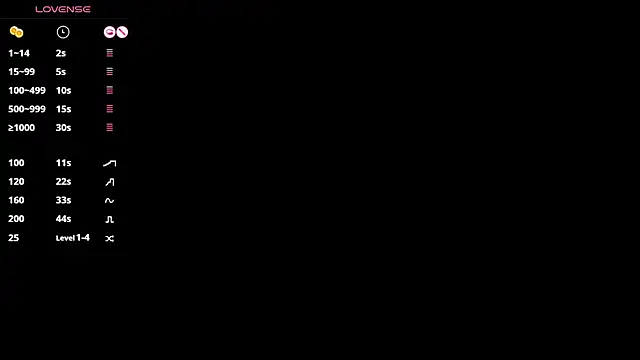 Snapshot of CATIAJONES chatting on 25, 10, 2025 CATIAJONES online show from 25, 10, 2025