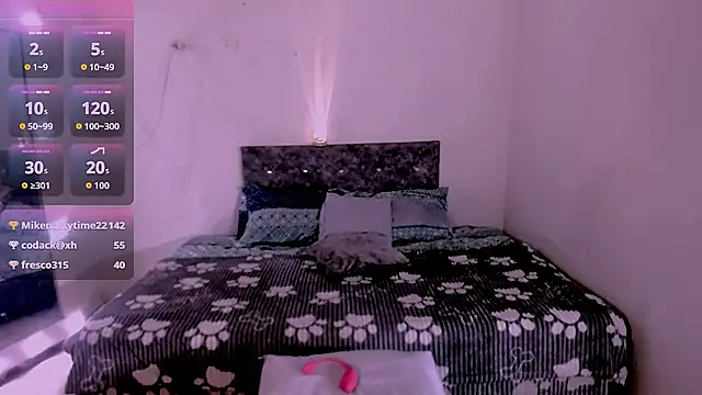 carolinemiller7 online show from 16, 3, 2026