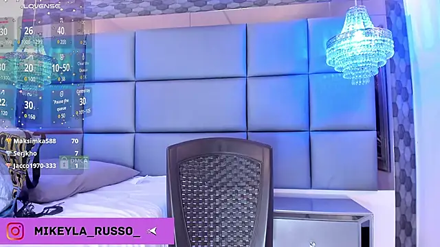 Snapshot of Mikeyla-Russo chatting on 31, 1, 2025 Mikeyla-Russo online show from 31, 1, 2025