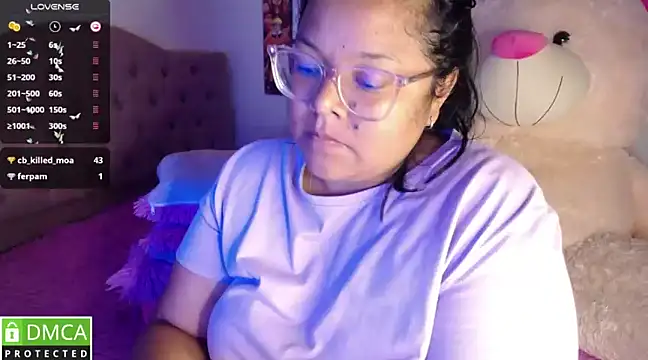 Snapshot of KittyHot20 chatting on 3, 2, 2025 KittyHot20 online show from 3, 2, 2025