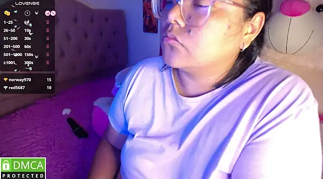 Snapshot of KittyHot20 chatting on 5, 2, 2025 KittyHot20 online show from 5, 2, 2025