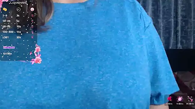 Snapshot of Ritu-Babe chatting on 5, 3, 2025 Ritu-Babe online show from 5, 3, 2025