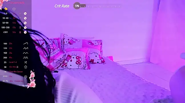 Olivia fx online show from 1, 3, 2025