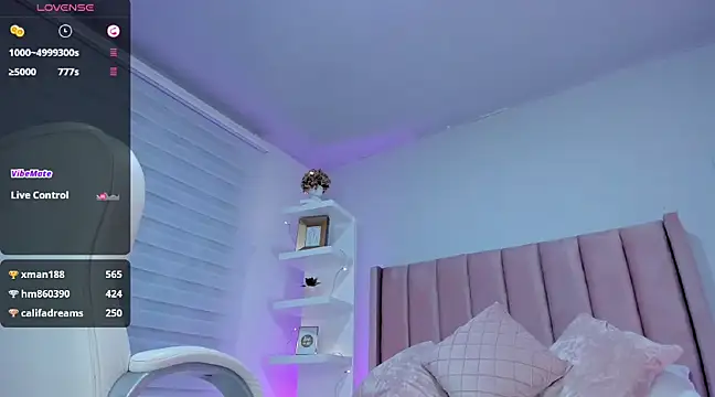 ania sweet18 online show from 22, 1, 2025