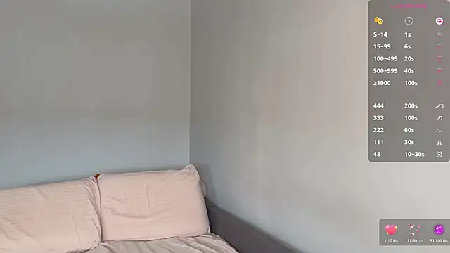 Melanisoul online show from 19, 2, 2026