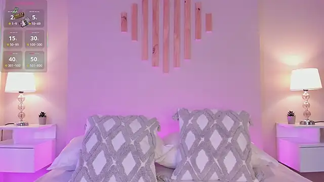 VictoriaNoah  online show from 21, 3, 2026