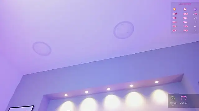 KeilyRoss online show from 22, 1, 2025