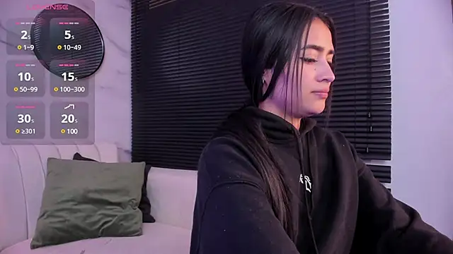 lara madisson online show from 22, 1, 2025