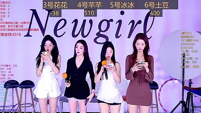 Snapshot of NEW-girl520 chatting on 22, 1, 2025 NEW-girl520 online show from 22, 1, 2025