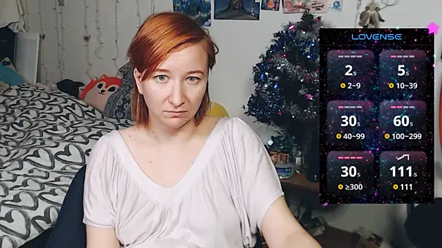 Snapshot of licentia__poetica chatting on 26, 1, 2025 licentia poetica online show from 26, 1, 2025