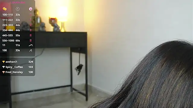 Snapshot of AlessiaVix chatting on 19, 2, 2025 AlessiaVix online show from 19, 2, 2025