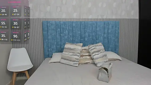 Snapshot of Ivi_Akina chatting on 20, 1, 2025 Ivi Akina online show from 20, 1, 2025