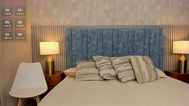 Ivi Akina online show from 20, 3, 2026