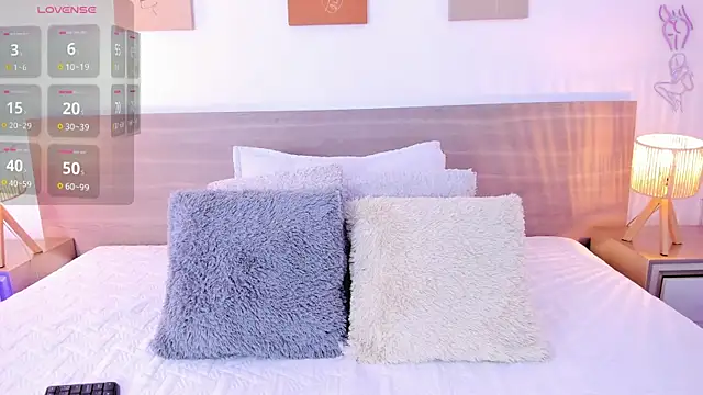 Snapshot of Shaaktii_ chatting on 13, 2, 2026 Shaaktii online show from 13, 2, 2026