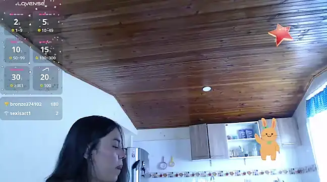 Cuty sexy hot online show from 22, 1, 2025