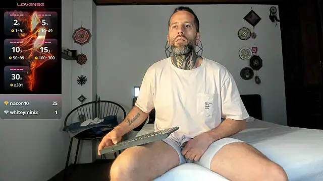 Antoniohot2024 online show from 17, 1, 2026