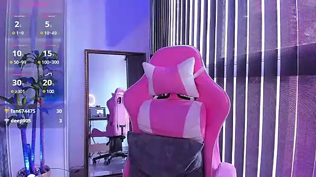 Charlee pink online show from 22, 12, 2024