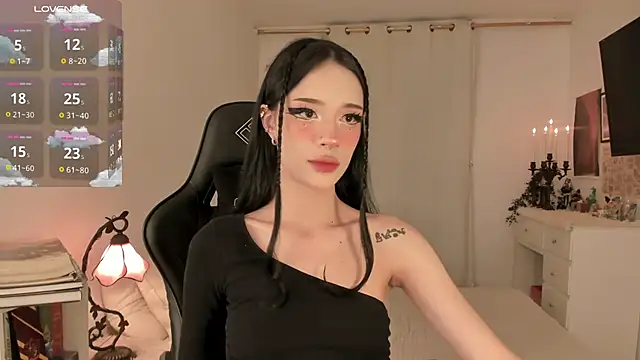 Snapshot of Nefftis chatting on 21, 3, 2025 Nefftis online show from 21, 3, 2025