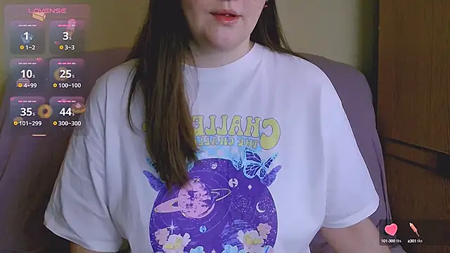 Snapshot of ChubbyMaia chatting on 6, 2, 2025 ChubbyMaia online show from 6, 2, 2025