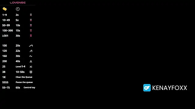 Snapshot of kenayfox chatting on 20, 9, 2025 kenayfox online show from 20, 9, 2025