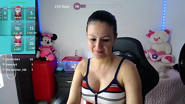 Sofiiaa Cooper online show from 3, 1, 2025