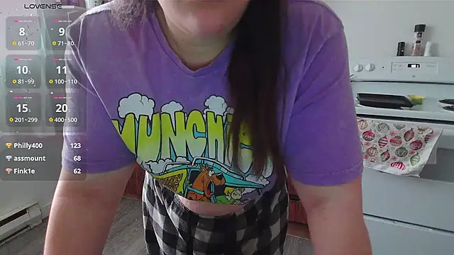 Kittyymaze1 online show from 8, 1, 2025