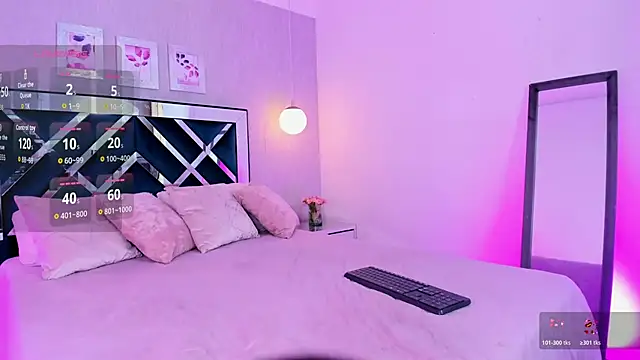 ibella7 online show from 12, 11, 2025