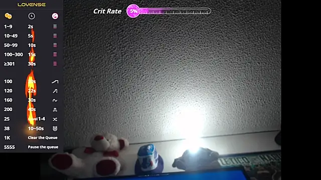 lorenitha 20 online show from 25, 3, 2026