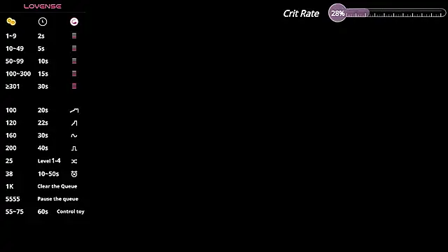 Little michell online show from 3, 12, 2024